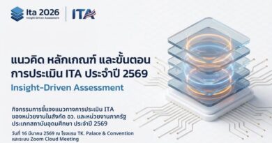 งานนิติการ สำนักงานอธิการบดี มหาวิทยาลัยราชภัฏเลย เข้าร่วมการฝึกอบรม เรื่อง หลักเกณฑ์การประเมินคุณธรรมและความโปร่งใส (Integrity and Transparency Assessment : ITA)