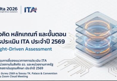 งานนิติการ สำนักงานอธิการบดี มหาวิทยาลัยราชภัฏเลย เข้าร่วมการฝึกอบรม เรื่อง หลักเกณฑ์การประเมินคุณธรรมและความโปร่งใส (Integrity and Transparency Assessment : ITA)