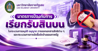 มหาวิทยาลัยราชภัฏเลย จัดทำ “มาตรการป้องกันการเรียกรับสินบน ในกระบวนการอนุมัติ/อนุญาต การออกเอกสารสิทธิต่างๆ รวมทั้งกระบวนการจัดซื้อจัดจ้างของภาครัฐ”  🚩 ตามข้อสั่งการนายกรัฐมนตรี เพื่อยกระดับการป้องกันการทุจริตในหน่วยงานภาครัฐ