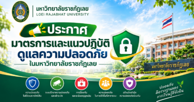 มหาวิทยาลัยราชภัฏเลย จัดทำมาตรการและแนวปฏิบัติดูแลความปลอดภัยในมหาวิทยาลัยราชภัฏเลย
